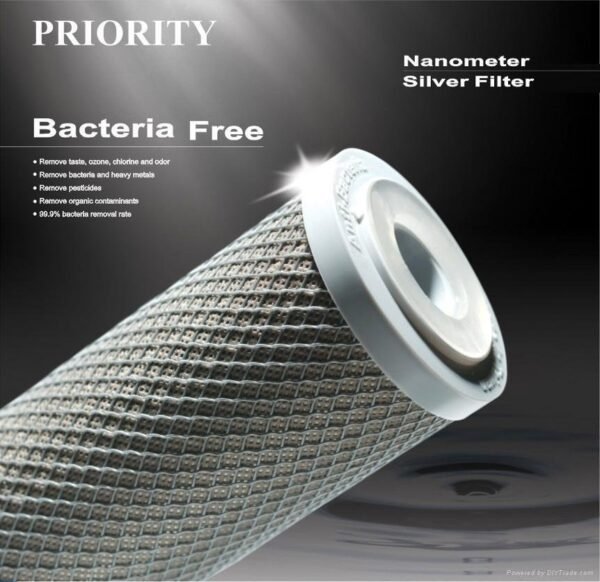 ANTIBACTERIAL NANOSILVER CTO  0.5μm - Image 2