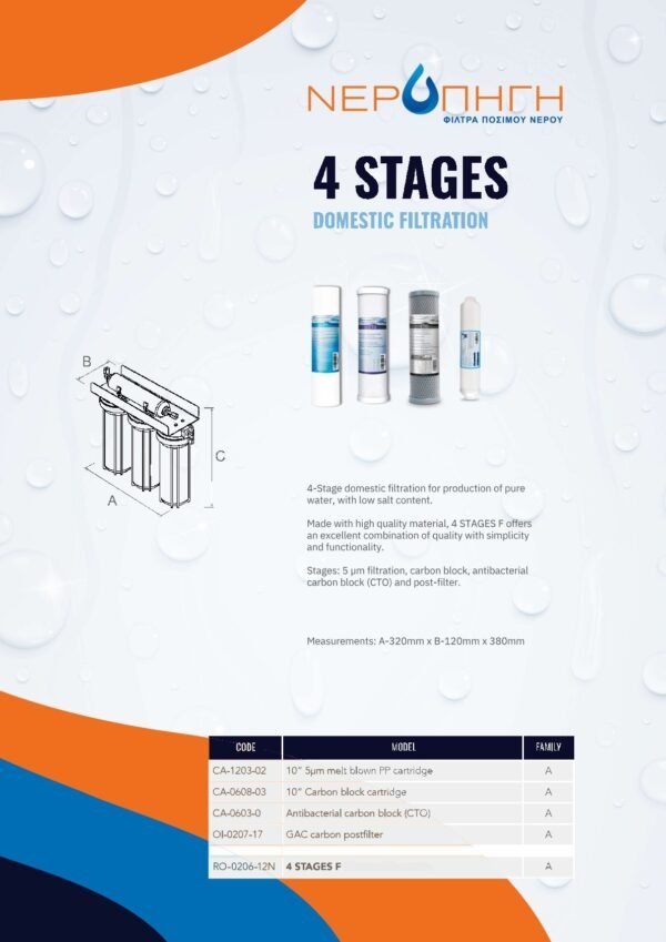 4 stages F + - Image 3